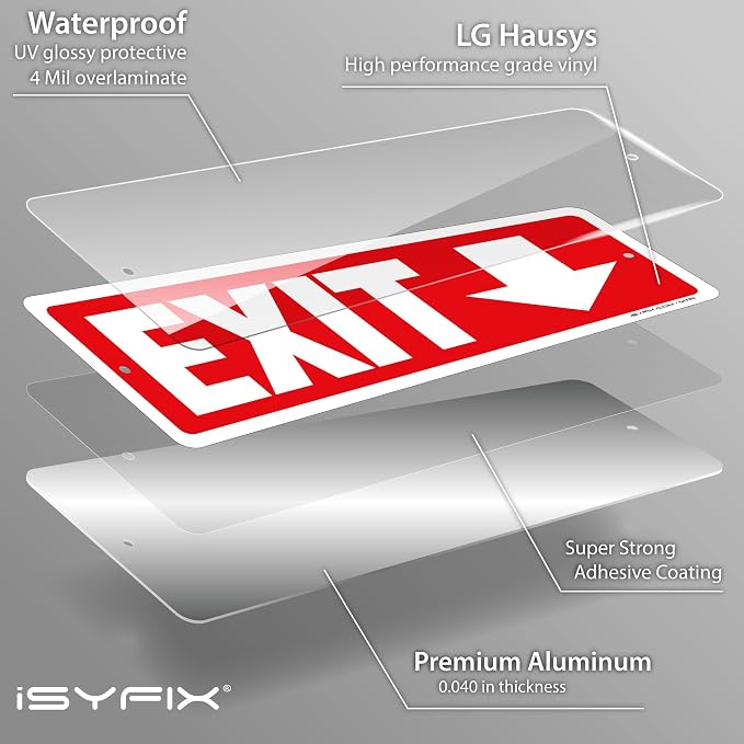 iSYFIX Exit Signs 6 Pack 12x4 Inch - Image 8