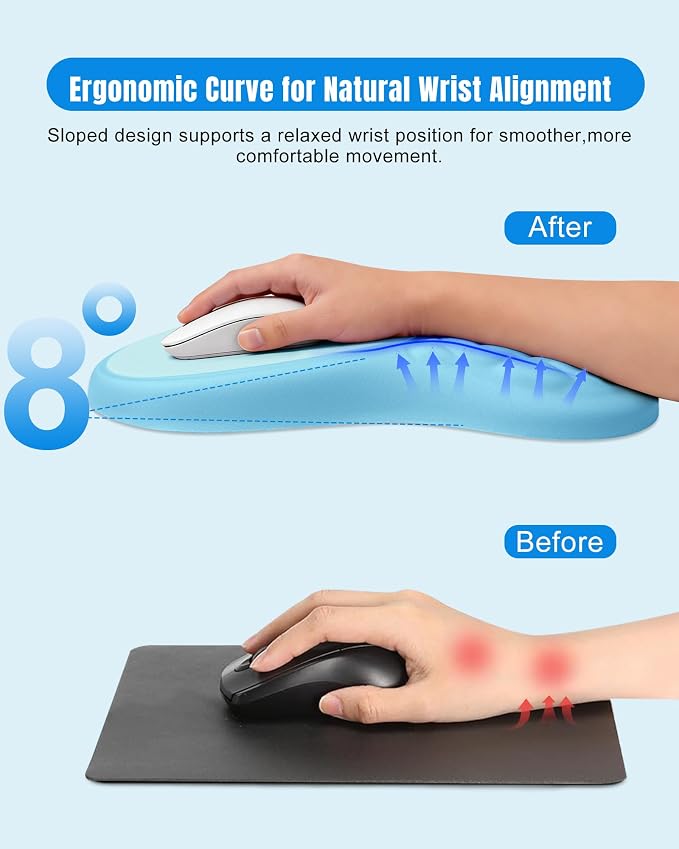 Ergonomic Mouse Pad with Wrist Rest, Slope Design Memory Foam Support, Smooth - Image 2