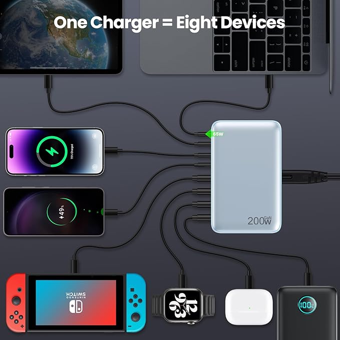 USB C Charger 200W USB C Charger Block,Upgraded GaN III 8-Port Fast Charging Station Hub,PD 65W Laptop Charging Adapter Compatible with MacBook Pro/Air,DELL,Steam Deck,iPhone 16/15/14,Galaxy S23/22-DeskLoop Office