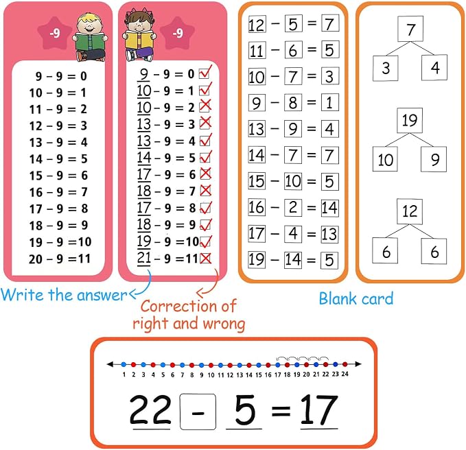 60Pack Multi Math Flash Cards, Addition Subtraction Multiplication Division - Image 7
