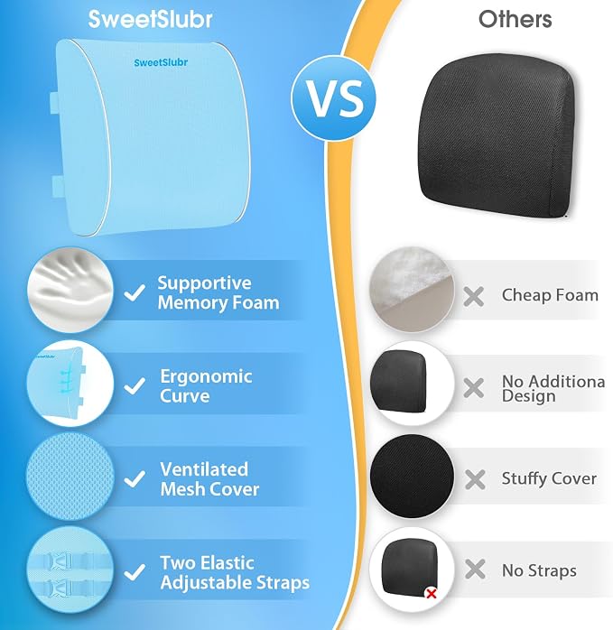 SweetSlubr Lumbar Support Pillow - Image 6