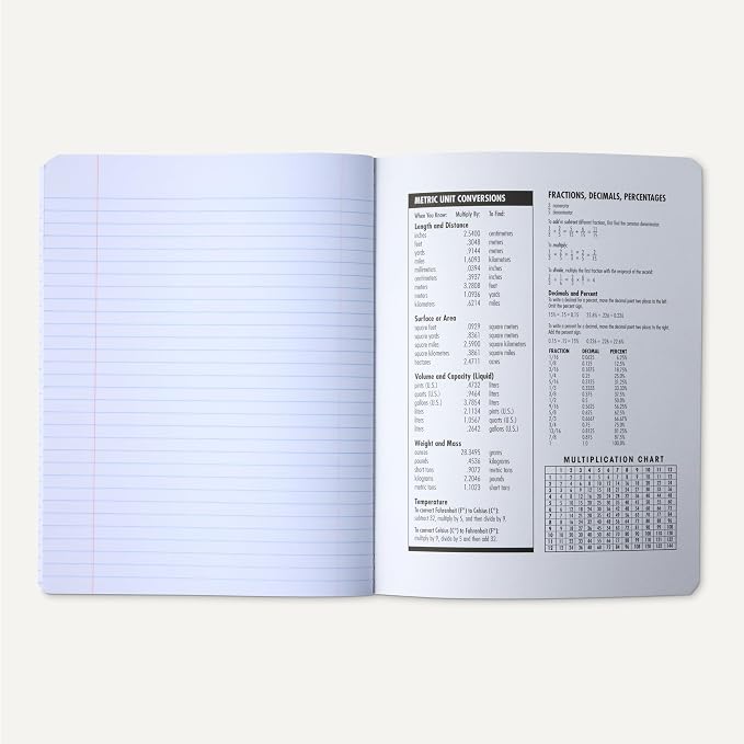 Amazon Basics Composition Notebook, College Ruled, 100 Sheets, 9.75" x 7.5" - Image 4