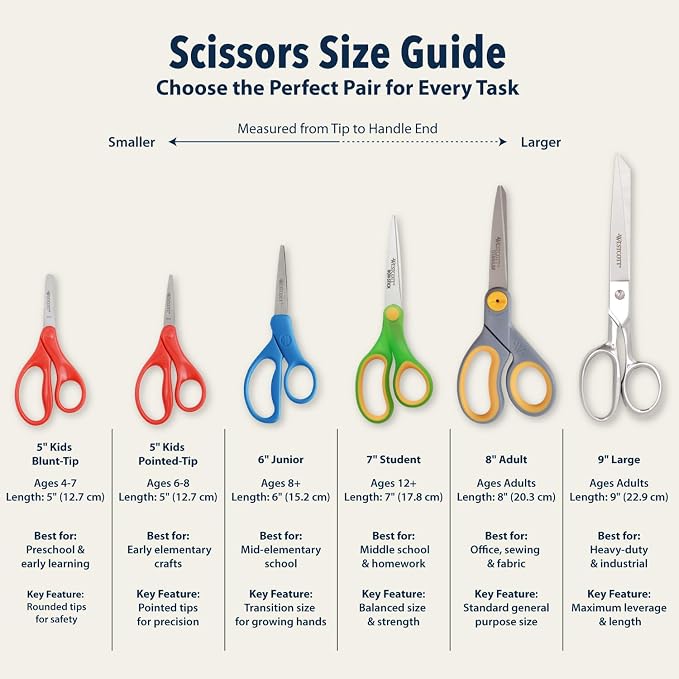 Westcott 5-Inch Pointed Safety Scissors - Image 7