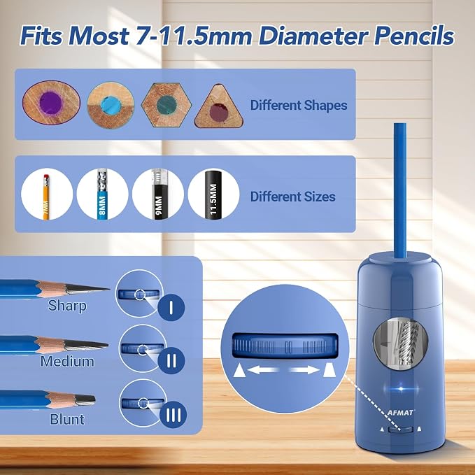 AFMAT Electric Pencil Sharpener, Rechargeable Fully Automatic Pencil Sharpener - Image 3