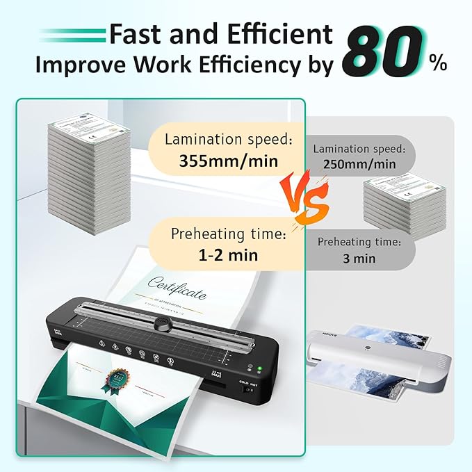 13 Inch Laminator Machine - 11x17 Laminator with 50 Sheets, Cold & Thermal, Built-in Paper Cutter & Corner Rounder, A3 Laminating Machine for Classroom Home School-DeskLoop Office