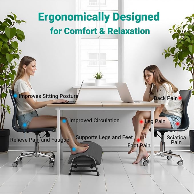 YEASHEIN Adjustable Foot Rest for Under Desk at Work, Ergonomic Under Desk - Image 4