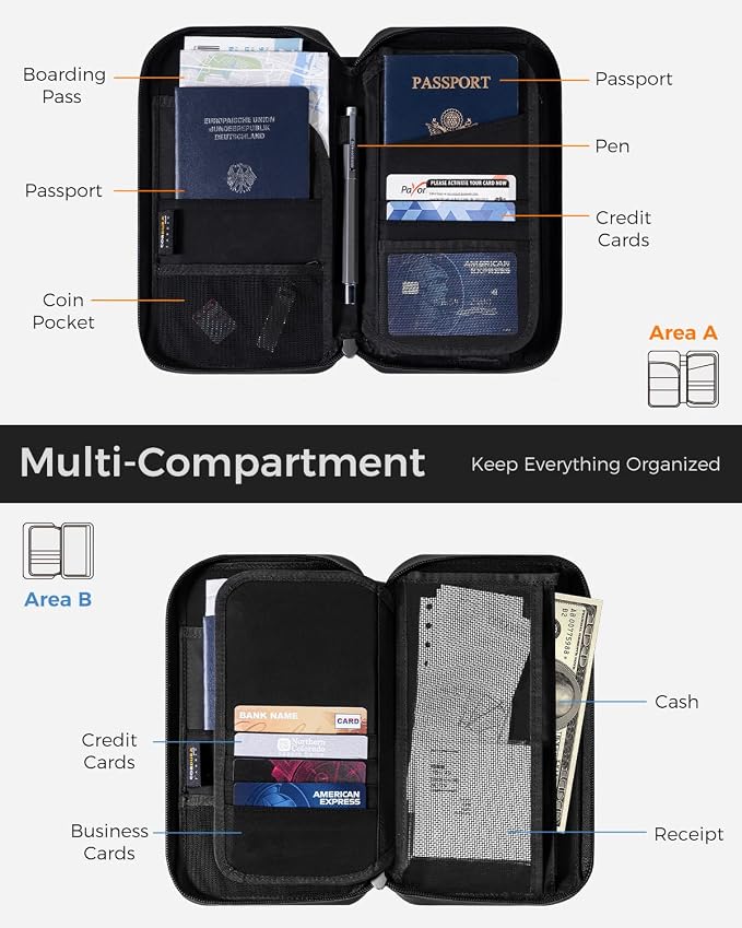 pack all Travel Passport Holder - Image 6