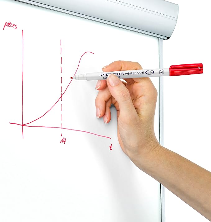 STAEDTLER 301 WP6 Whiteboard Pens - Image 5