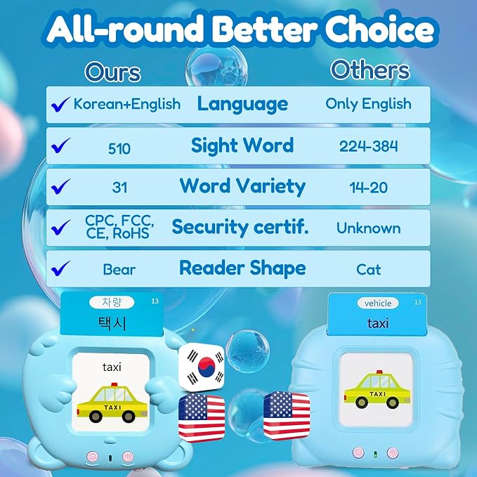 Bilingual Talking Flash Cards for Kids - Image 4