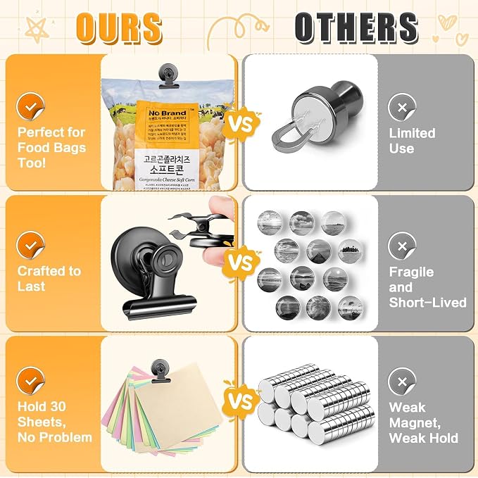 Strong Magnetic Clips, 12 Pack, 2 Inch, 50 mm, Refrigerator Magnet Clips - Image 4