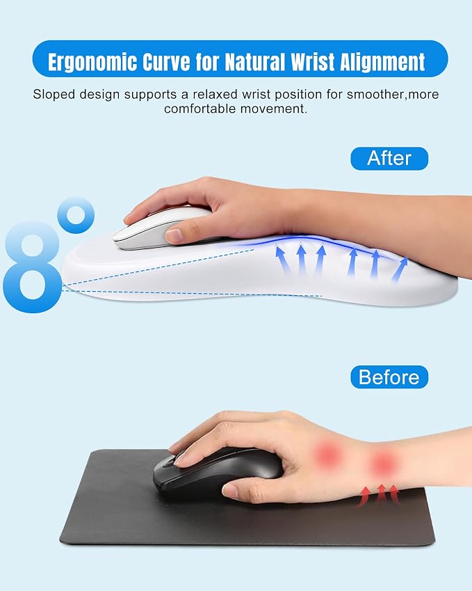 Ergonomic Mouse Pad with Wrist Rest, Slope Design Memory Foam Support, Smooth - Image 2