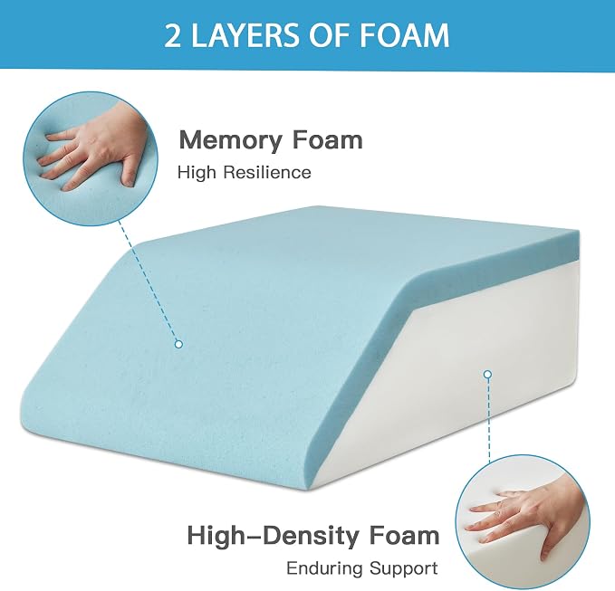 MEGCXIT Leg Pillow Elevation Blood Circulation, Leg Wedge - Image 3