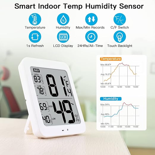TXL Large Digital Hygrometer Indoor Thermometer - Image 2