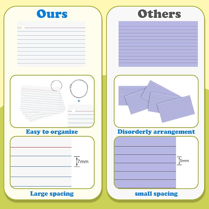 White Index Cards 3x5 Inch Flash Cards - Image 5