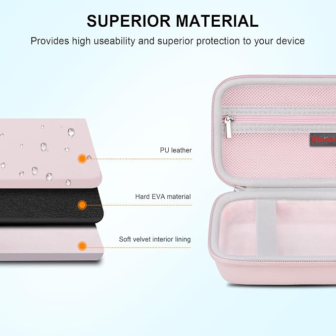 Elonbo Carrying Case Compatible - Image 5