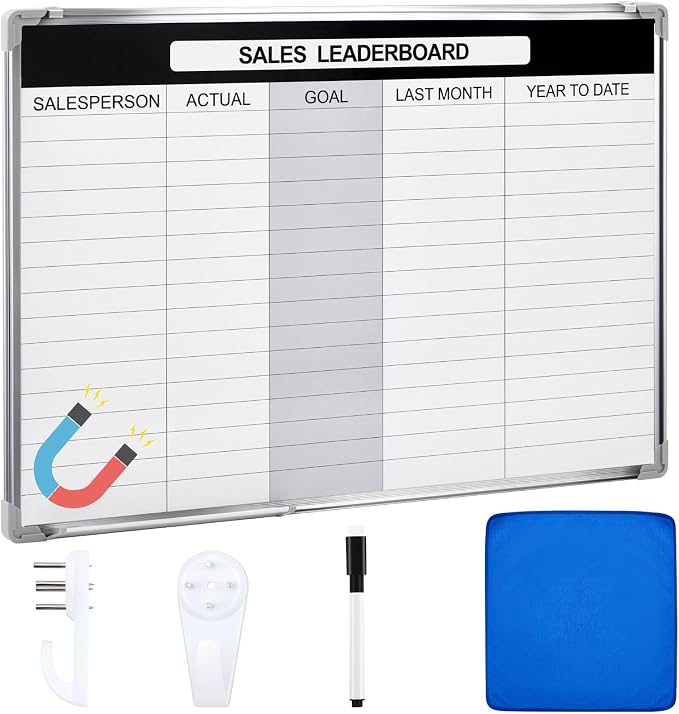 Lincia Sales Leaderboard Dry Erase Whiteboard Magnetic Dry Erase Board by Lincia