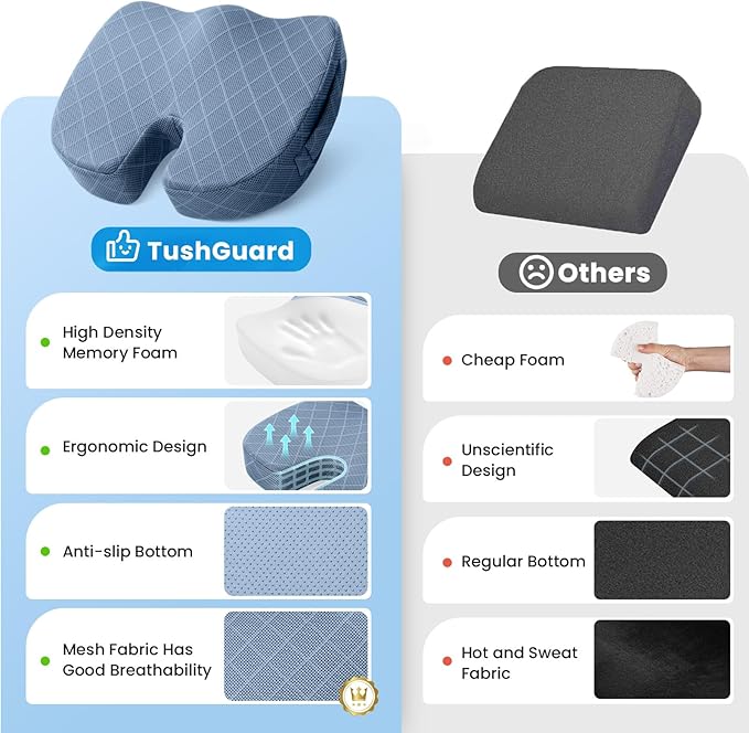 TushGuard Office/Car Seat Cushion, Non-Slip Sciatica & Back Coccyx Tailbone Pain Relief Chair Pad, Memory Foam Butt Pillow for Computer Desk, Wheelchair, Driving (Light Blue, XX-Large)-DeskLoop Office