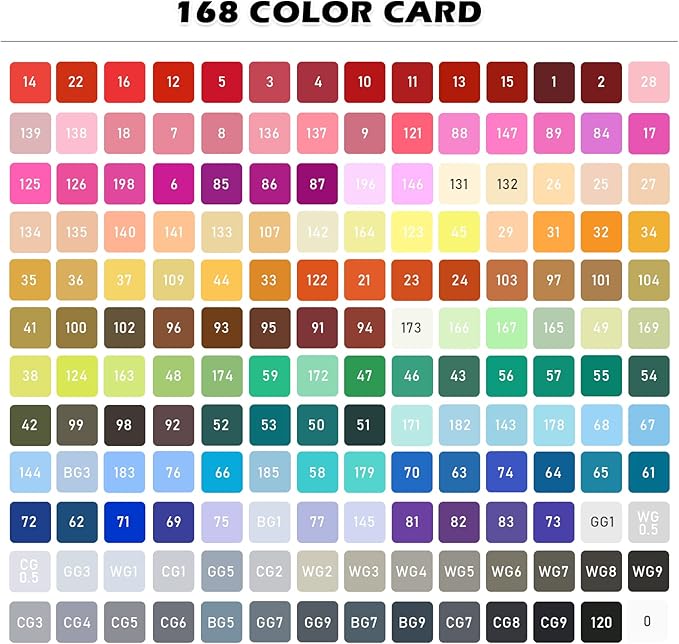 168 Colors Alcohol Markers Set, Dual Tips Blender Art Markers for Drawing, Permanent Sketch Markers for Kids adult coloring, Alcohol Based Markers, Adults Coloring and Artist Illustration.-DeskLoop Office