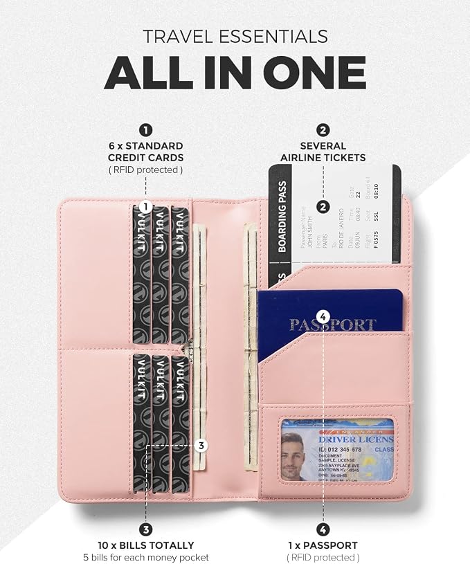 VULKIT Passport Holder Wallet RFID Blocking Travel Wallet - Image 2