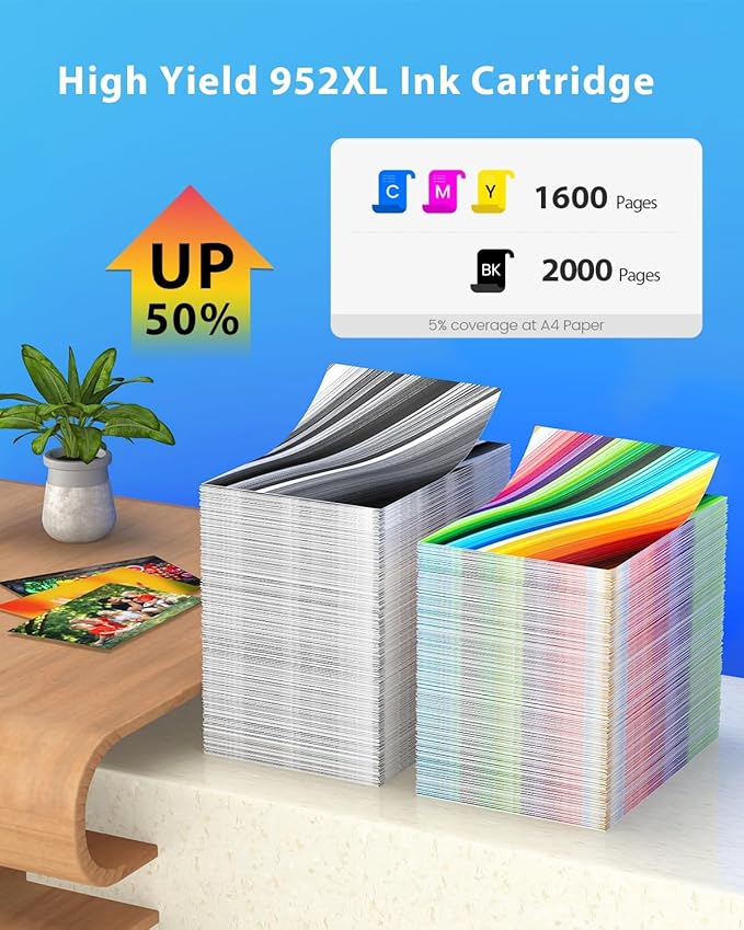 952XL Ink Compatible for Hp 952XL Ink Cartridges Combo Pack 952 XL Work for Hp Officejet Pro 8710 8702 7720 7740 8700 8715 8210 Printers (Black/Cyan/Magenta/Yellow)-DeskLoop Office