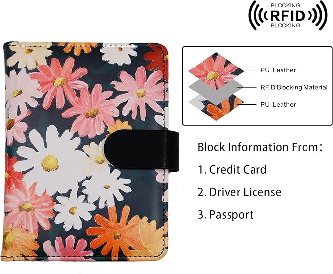Melsbrinna Rfid Passport Holder - Image 4