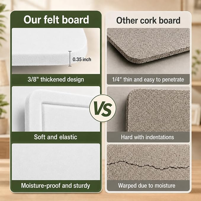 Felt Bulletin Board for Wall 72" x 48" Unfolded Size, Large Frameless Felt Pin - Image 5