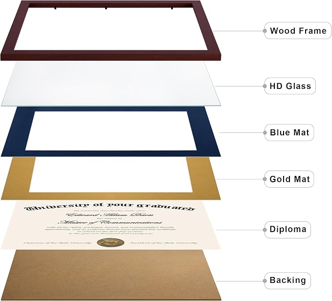 upsimples 11x14 Diploma Frame Certificate Degree Document Frame - Image 2