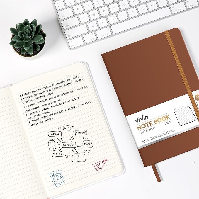 ViVin Lined Journal Notebooks, 3 Pack, 192 Pages, Medium 5.5 x 8.3 inch - Image 6