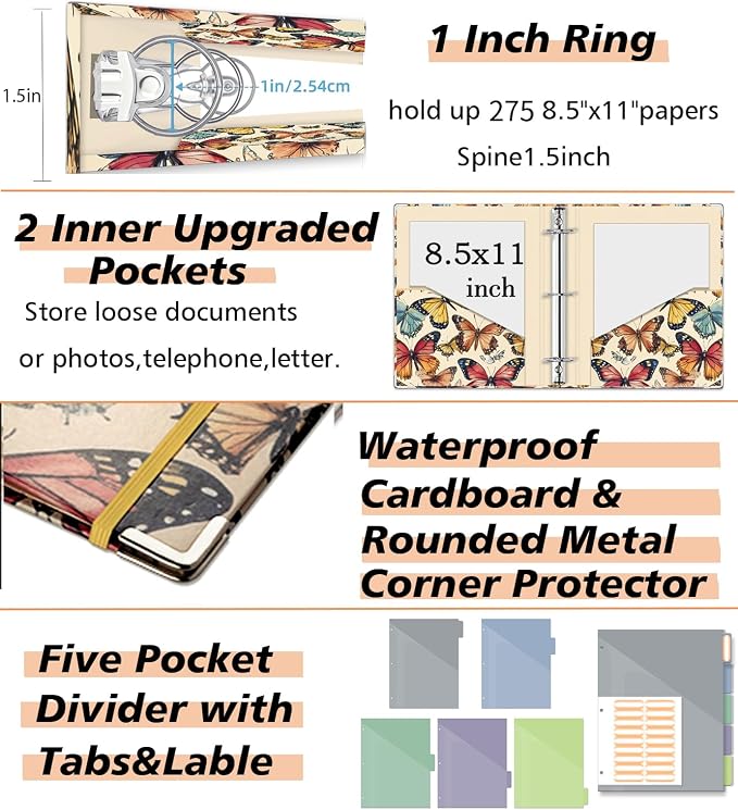 3 Ring 1 Inch Binder Organizer, KLLVE Three Ring Binders - Image 4