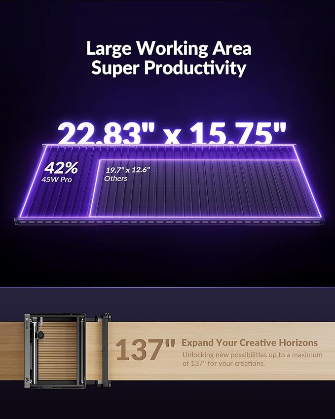 WECREAT Vision Pro 45W Laser Cutter and Engraver with Fume Extractor, HD Camera & Auto-Lifting, Laser Cutter Cuts 1” Wood, Full Enclosure Laser Engraving Machine for Wood and Metal, Acrylic, etc-DeskLoop Office