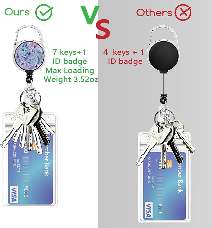 Immaturus Axolotls Lanyards for ID Badges, Cute Badge Holder - Image 6
