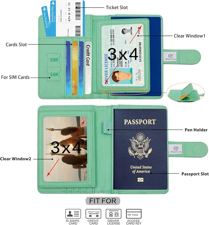 Melsbrinna Rfid Passport Holder - Image 3