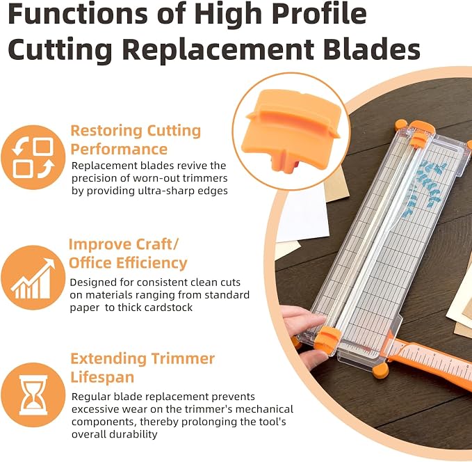 Trimmer Cutting Replacement Blades 195960-1001 - Image 5