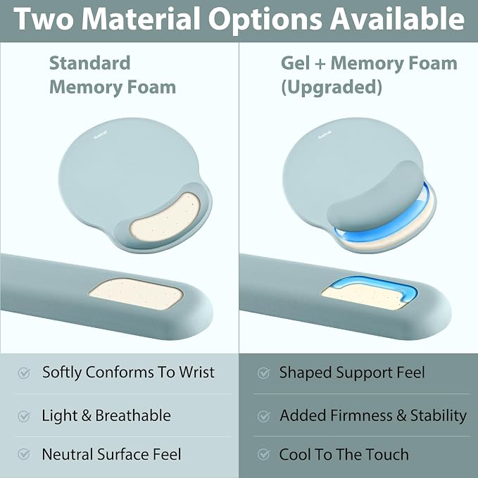 Sushret Mouse Pad and Keyboard Wrist Rest, 3-in-1 Gel Memory Foam Ergonomic - Image 5