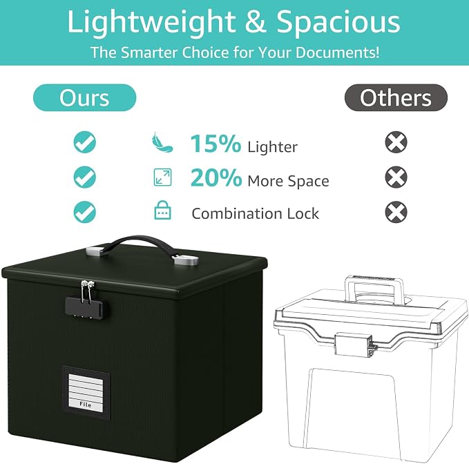 Army Green Fire Proof File Box for Documents - Image 3