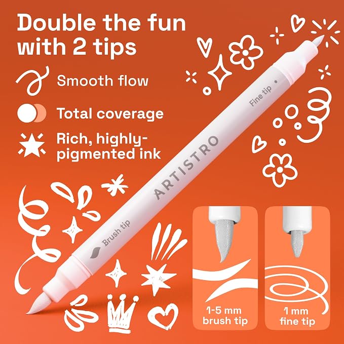 ARTISTRO 36 White Acrylic Paint Markers - Image 2