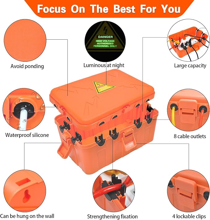 Hrensaw Large Outdoor Electrical Box, IP54 Waterproof Outdoor Outlet Covers - Image 2