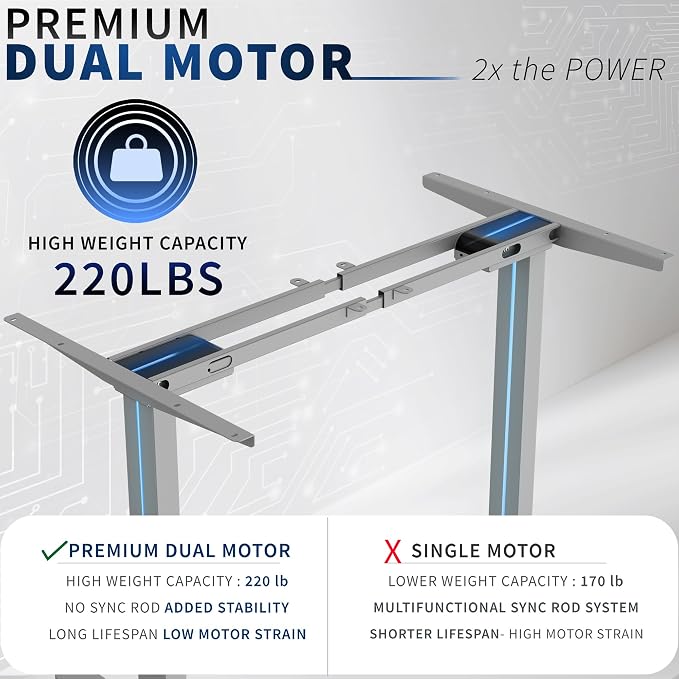 VIVO Heavy Duty Dual Motor Electric Sit Stand Desk Frame, 220 lbs Capacity up - Image 4
