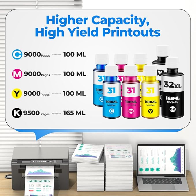 31 Ink Bottle Set, 32XL Black Ink Bottle Set Compatible with HP Smart Tank Ink 7602 5101 651 6001 5000 5103 7301 7001 7302 Printers, 31 32XL Black Ink for Smart Tank 551 5102 7002 7006, 8Pack-DeskLoop Office