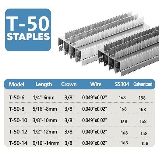 Heavy Duty T-50 Staples 1630-Count 5 Sizes 1/4", 326 per Size, Electric T50 - Image 2