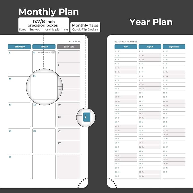 IN-LUXPRO Planner 2026 Daily Weekly and Monthly, 6.5"x3.75", 12 Months Spiral - Image 4