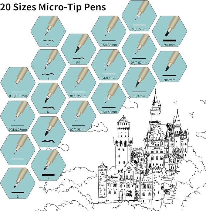 BR Micro Pen, 6 Pack Black Fine Point Pen with Waterproof Archival Ink, 1-5mm Fineliner Ink Pens for Artist Illustration, Sketching, Anime, Manga, Technical Drawing and Scrapbooking-DeskLoop Office