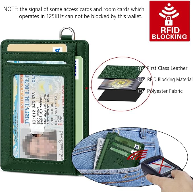FurArt Slim Minimalist Wallet RFID Credit Card Holder - Image 5