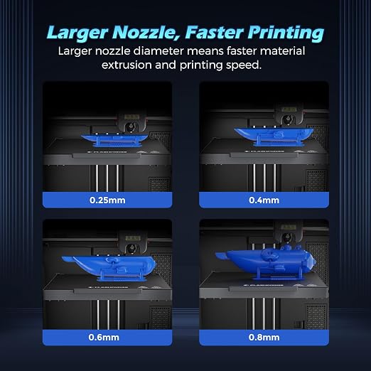 FLASHFORGE Adventurer 5M Pro Nozzle, 0.6mm Hardened, 280℃ High Flow 32mm³/s - Image 5