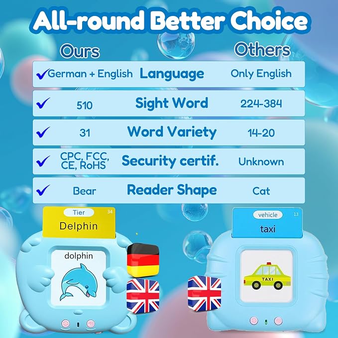 Bilingual Talking Flash Cards for Kids - Image 4