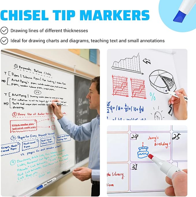 ANYUKE Low Odor Dry Erase Markers, Chisel Tip Whiteboard Markers Non-Toxic - Image 3