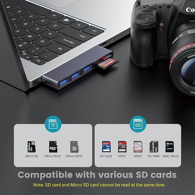 Fidioto USB A Hub, Left Model 5-in-1 Network-Hubs with 1 USB3.0 &2 USB2.0 & Micro SD/TF Card Reader, Compatible for Laptop MacBook, Chromebook, Dell, HP, Samsung, Keyboard, Mouse Etc.-DeskLoop Office