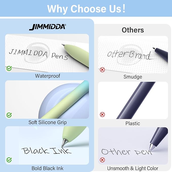 0.7mm Gel Pens Black Ink, 8 Pack Retractable Pens - Image 6