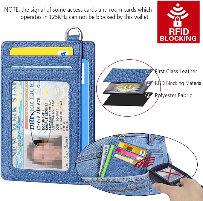 FurArt Slim Minimalist Wallet RFID Credit Card Holder - Image 6