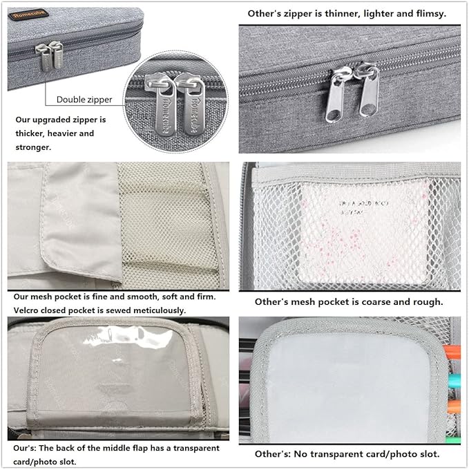 Homecube Pencil Case Capacious Pen Pencil Holder Box Makeup Pens Pouch Oxford Cloth Bag Large Storage Stationery Organizer with Zipper for School & Office - Gray-DeskLoop Office